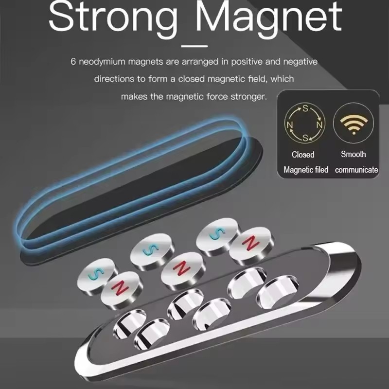 Magnetischer Handyhalter aus M – Phone Accessories Holder Car Bewertung und Preis