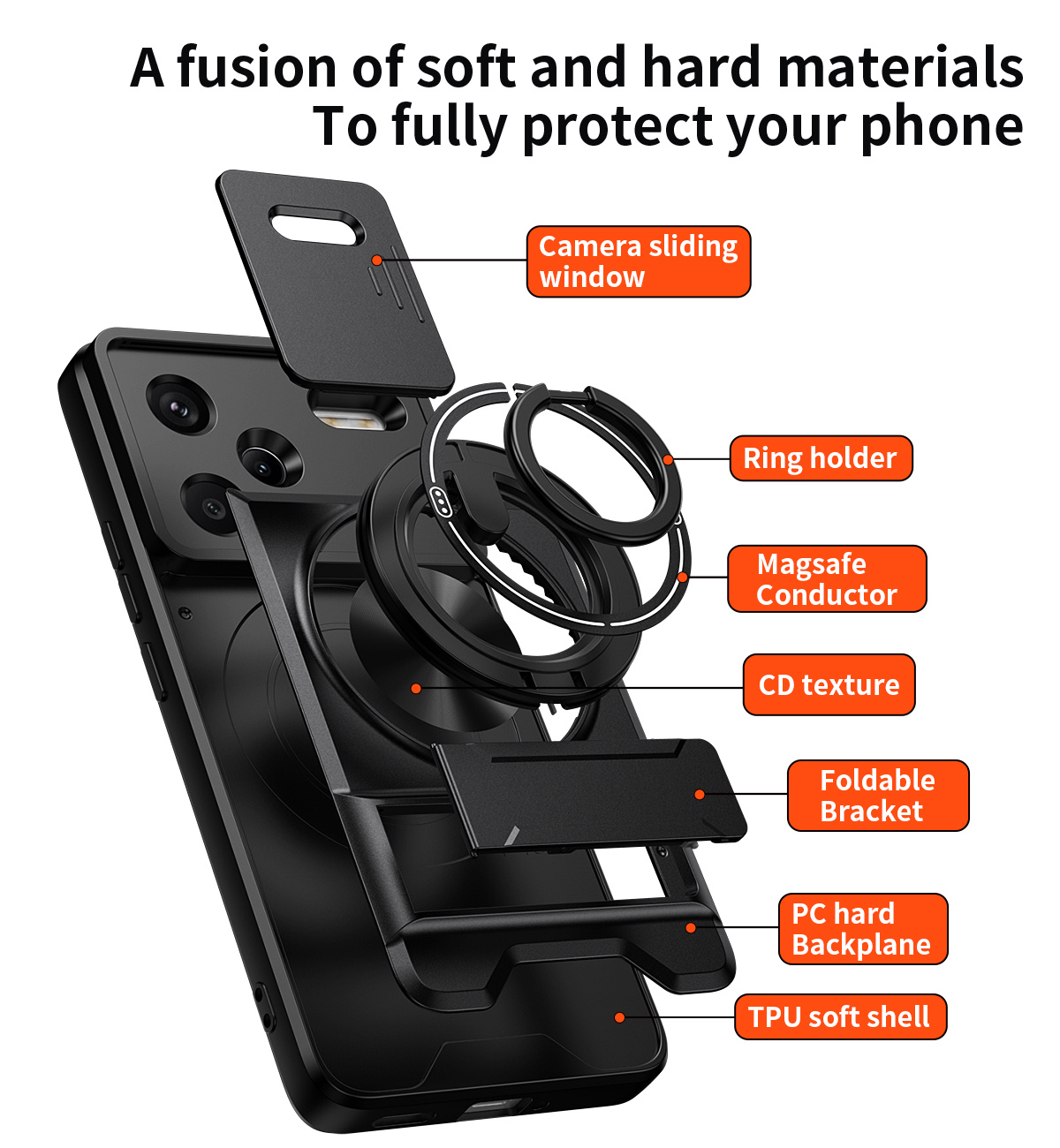 Objektiv-Slide-Kamera-Telefonh – Phone Accessories Holder Car Bewertung und Preis
